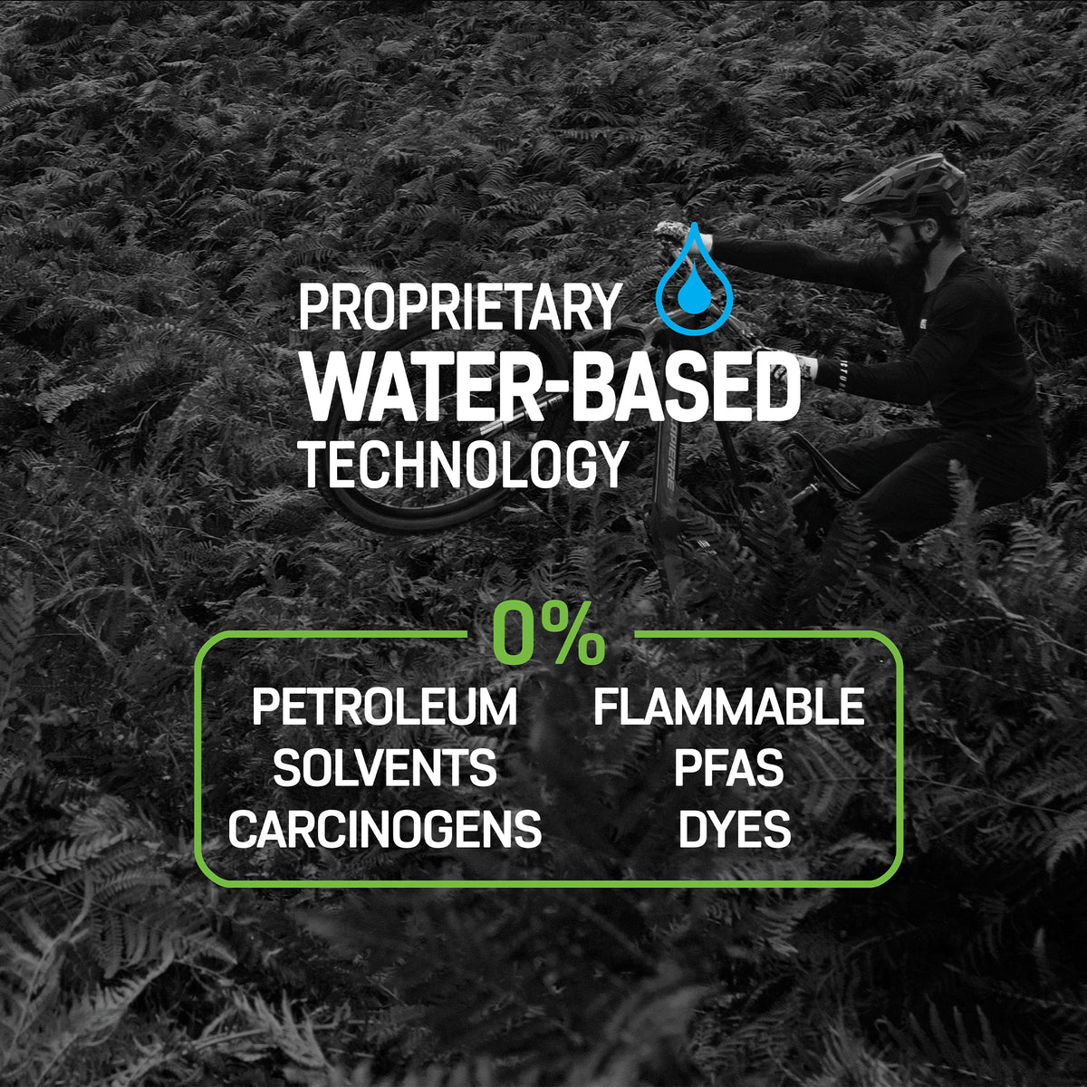 Infografik för vattenbaserad avfettare: 0% petroleum, PFAS och färgämnen
