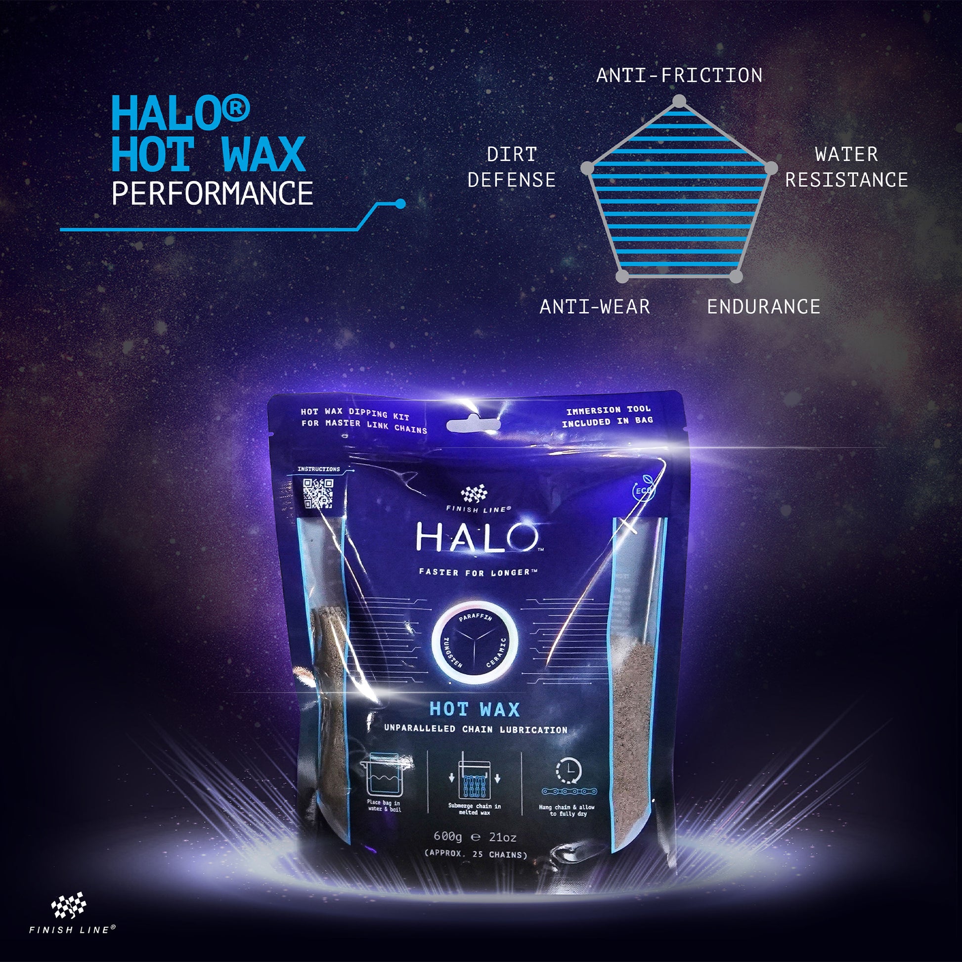 Finish Line HALO vaxgranulat i påse, varm vax med blått hologrammönster på fronten