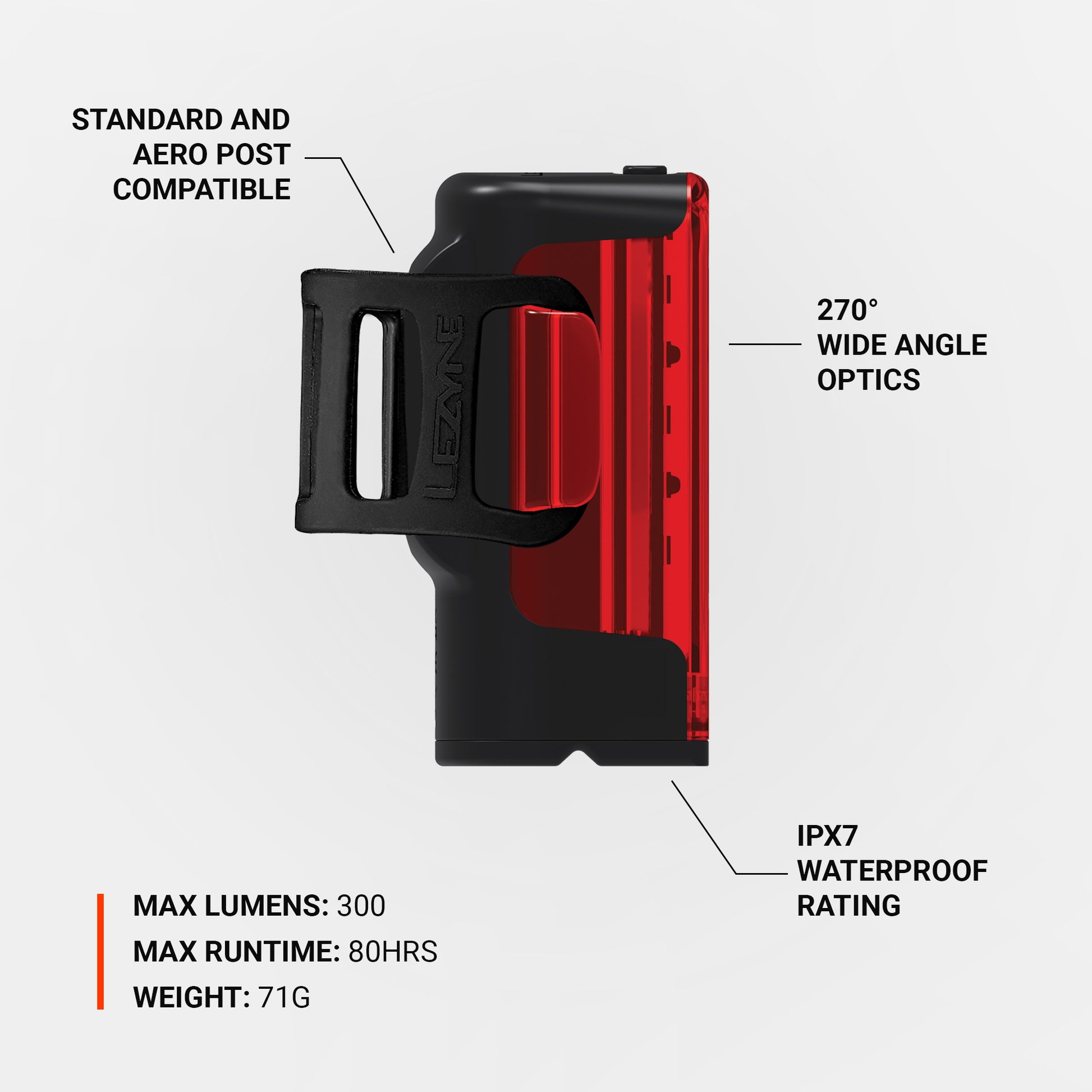 Lezyne Strip Drive 300+ baklampa, röd lins och svart hölje