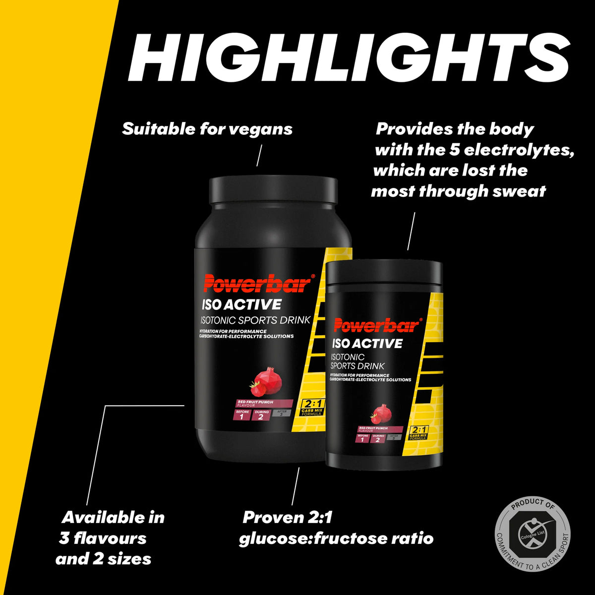 Powerbar IsoActive lemon sportdryck, stor och liten förpackning med gul etikett